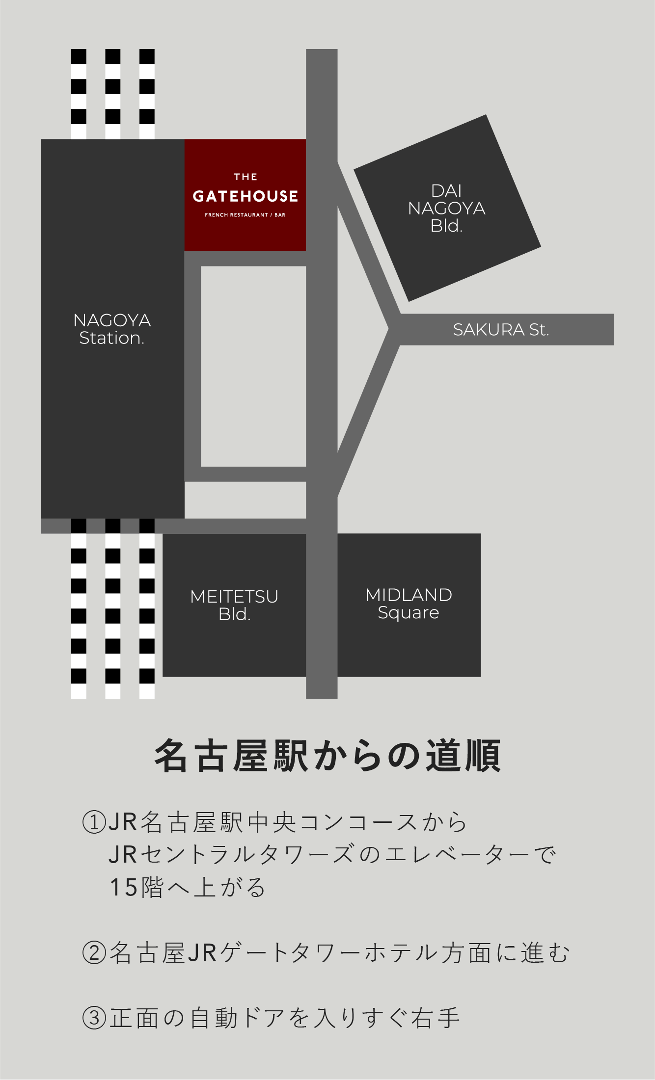 Access